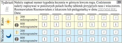 Tabla para el seguimiento del tratamiento con campos para número de semana, fecha de la conversación con el médico y cuadrícula para marcar las dosis de 200 y 800 microgramos por la mañana y por la noche