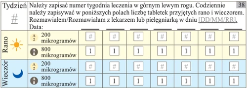 Tabela do monitorowania leczenia z polami na numer tygodnia, datę oraz liczbę przyjętych rano i wieczorem tabletek o dawkach 200 i 800 mikrogramów