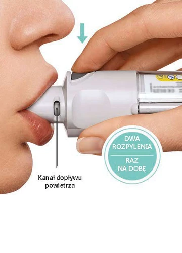 Close-up of a person's face using an inhaler placed in the mouth, with illustration of airflow path and note about two sprays per day