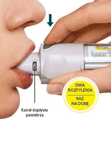Zbliżenie na usta osoby trzymającej biały inhalator, strzałka wskazuje kierunek aplikacji, widoczny kanał dopływu powietrza i napis dwa rozpylenia na dobę