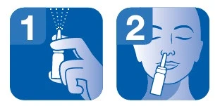 Due illustrazioni blu che mostrano le istruzioni: una mano che impugna un atomizzatore che spruzza un nebulizzato e un volto di una persona che applica il dispositivo al naso