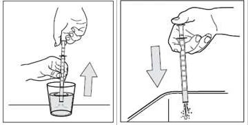 Instructional diagram illustrating two phases: drawing liquid into a syringe from a glass and injecting the preparation into the body using a downward-pointing syringe