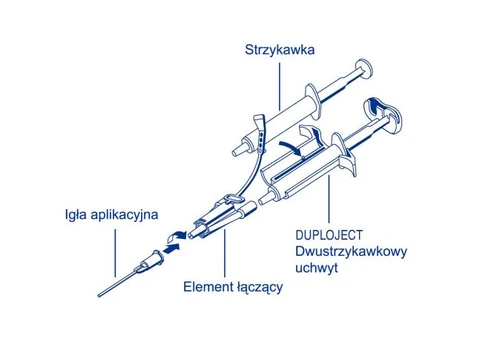 Schematic illustration showing a syringe, an application needle, a connecting element, and a blue Duploject double-syringe holder