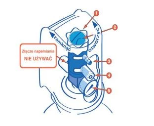 Schematic drawing of a medical device with five numbered components and the warning NOT TO USE at the filling port