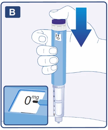 Hand holding a blue injector with a visible dose scale and a large blue arrow pointing downward, along with a magnified view of the window showing 0 mg