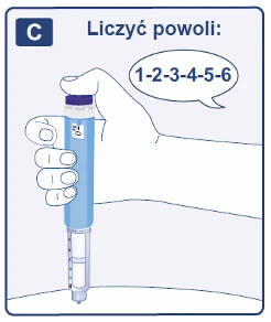Hand holding a blue injector with the text 'Count slowly' and a speech bubble showing a number sequence from 1 to 6 to time the medication administration