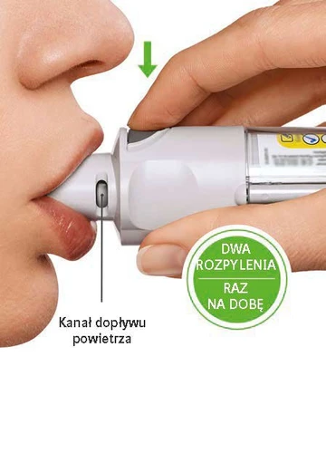 Primo piano sulla bocca di una persona che tiene un inhalatore bianco, con freccia e didascalia che indica due erogazioni al giorno e descrizione del canale di flusso dell'aria
