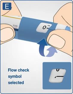 Two hands holding a blue injector device with a visible zero symbol and the text 'Flow check symbol selected' at the bottom