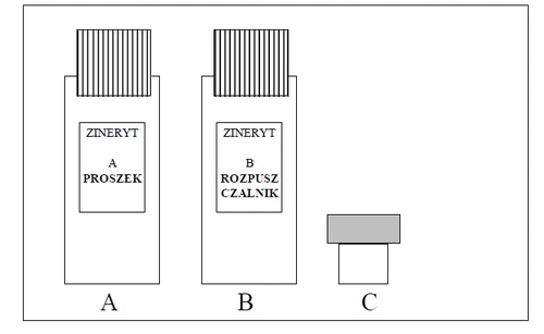 Three white vials labeled A, B, and C, two of which have labels Zineryt Powder and Zineryt Solvent