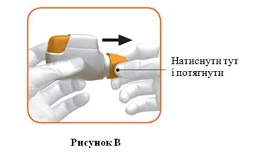 Руки тримають інжектор, натискаючи на помаранчеву кнопку з написом Натиснути тут і потягнути, зі стрілкою, що вказує напрямок дії