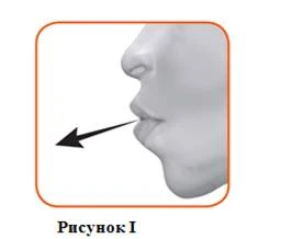 Профіль людської голови зі стрілкою, що вказує на рот, ілюструє напрямок введення препарату або дії у ротову порожнину