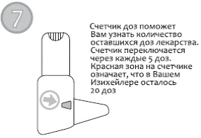 Dose counter with number 7 showing 20 doses remaining, with explanation that the red sector advances every 5 doses