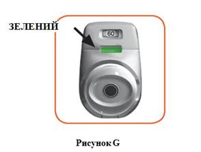 Silver medical device with a green indicator and a GO button, marked with an arrow labeled 'GREEN', labeled 'Figure G'