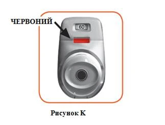 Silver device with a digital display showing the number 60 and a red indicator with an arrow marked as red 'Figure K'