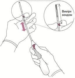 Ręce trzymają strzykawkę, wprowadzając igłę pod kątem; powiększenie pokazuje pomiar sondy do dokładnego wprowadzenia leku