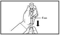 Una mano tiene una siringa con scala da 4 ml, l'altra preme lo stantuffo verso il basso per somministrare il liquido