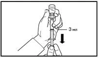 Mano che impugna una siringa da 3 ml, mentre un'altra mano preme lo stantuffo verso il basso, indicando la direzione dell'iniezione del liquido