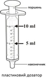 Dosificador de plástico con émbolo y punta, con marcas de 5 ml y 10 ml en la escala para medición precisa de líquido