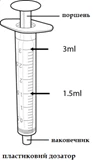 Dosificador de plástico con émbolo y punta, con marcas de 1,5 ml y 3 ml para dosificación precisa de líquido