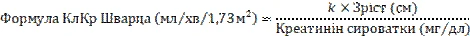Schwartz formula for eGFR calculation: k multiplied by height in centimeters divided by serum creatinine in mg/dL