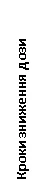 Steps for dose reduction written vertically in black font on a white background