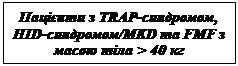 Pacjenci z zespołem TRAPS, zespołem HID/MKD oraz FMF o masie ciała powyżej 40 kg