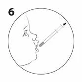 A syringe is inserted at an angle into a person's nose, with image number 6 shown within a circle