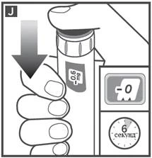 Mano preme su un flacone con indicazione 0,6 ml, una freccia punta verso il basso; accanto è visibile un timer con indicazione di 6 secondi e un'icona con lo zero