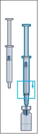 Syringe inserted into a medication vial, arrow indicating downward plunger movement to draw solution, second syringe shown separately with marked liquid level