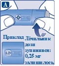 Ręka obraca mechanizm dozujący inhalatora, ustawiając dawkę 0,25 mg, z napisem przykład licznik dawek zatrzymał się 0,25 mg pozostało