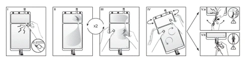 Instructions for preparing a pen injector: removing the cap, expelling air, attaching the needle, administering the medication, and removing the needle after injection
