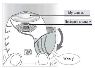 Hand holding inhaler, finger pressing on the mouthpiece, air valves open, showing direction of movement and action