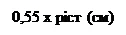 0.55 times height (cm) shown in black font on white background for determining drug dosage