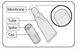 Diagram of a medical device with labeled components: membrane, tube, spike, and cap, with an enlarged view of the cap for detailed inspection