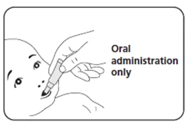 A hand holding a syringe administering liquid into a child's mouth, with the text 'Oral administration only' visible nearby