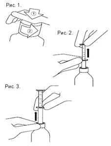 Fig 1: Hand opening a package containing an ampoule; Fig 2: Hand inserting a syringe into a vial; Fig 3: Hand drawing solution from the vial into the syringe