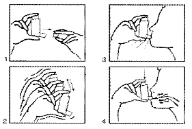 Instructions for injection