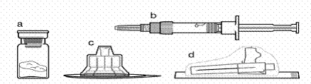 Vial labeled 'a', syringe with needle 'b', vial holder 'c', ampoule opener device 'd'
