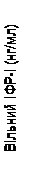Free IGF-1 (ng/ml) — vertically oriented text in black font on a white background, used in medical instructions for the drug