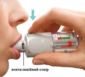 Ręka trzymająca inhalator wprowadzany do ust, z oznaczeniem otworu wentylacyjnego i strzałką wskazującą kierunek wdychania