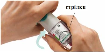 Ręce trzymające inhalator, palec naciskający przycisk, strzałki wskazujące kierunek obrotu przygotowawczego do użytku