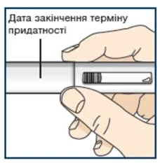 Рука тримає шприц з позначкою дати закінчення терміну придатності на корпусі, палець натискає поршень для введення розчину
