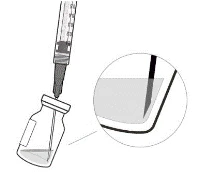 Syringe with needle inserted into a vial with solution at an angle; a close-up view shows the precise needle position near the bottom of the vial