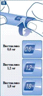 Mano sosteniendo la pluma inyectable con la dosis establecida en 0,6 mg, 1,2 mg o 1,8 mg, con un indicador visual de la dosis seleccionada