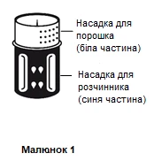 Рисунок 1 показывает двухкомпонентный контейнер: белая часть — насадка для порошка, синяя часть — насадка для растворителя, с маркировками на каждой