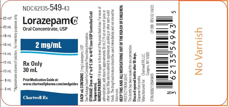 LORAZEPAM TZF solution for injection