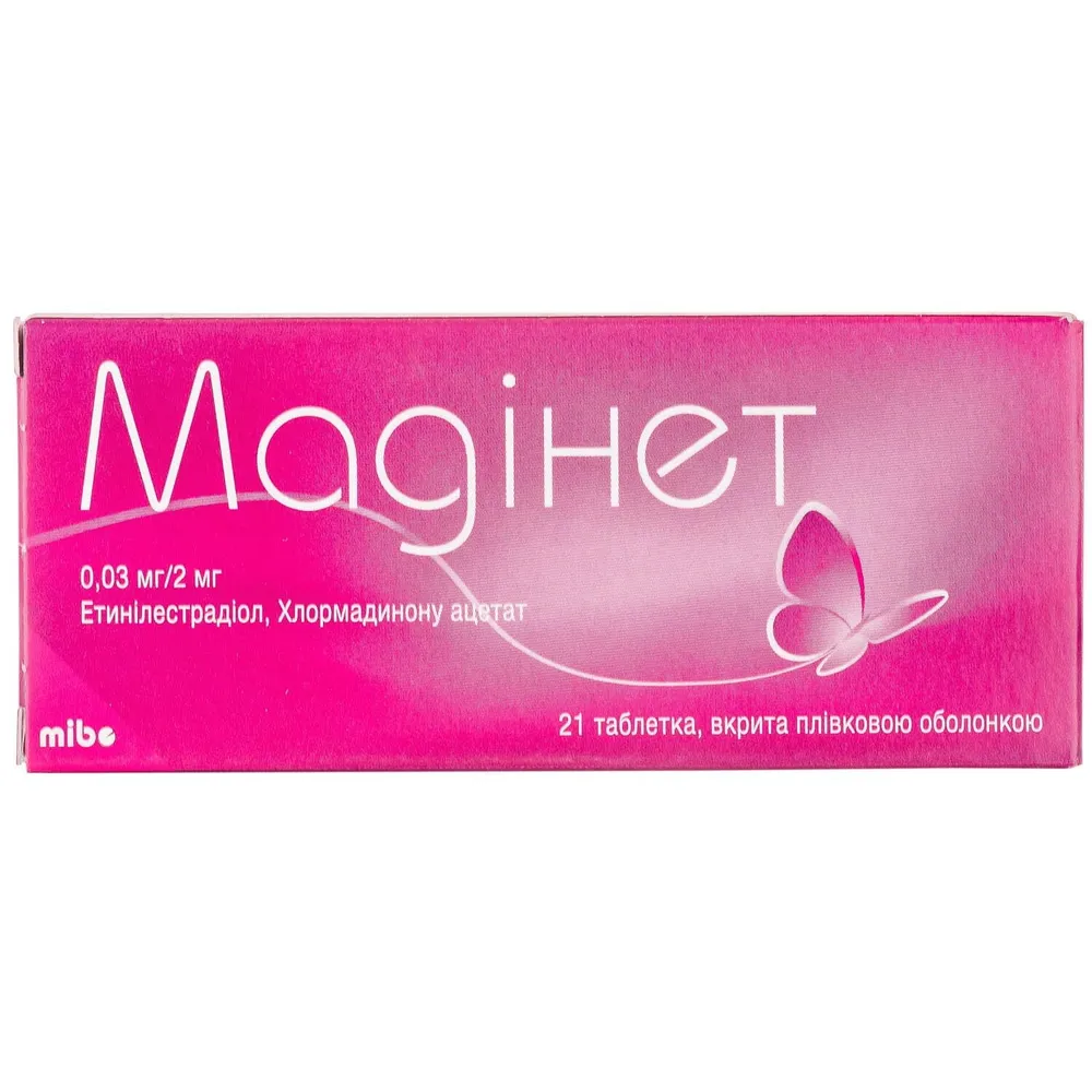 MADINET® tabletki, powlekane filmem
